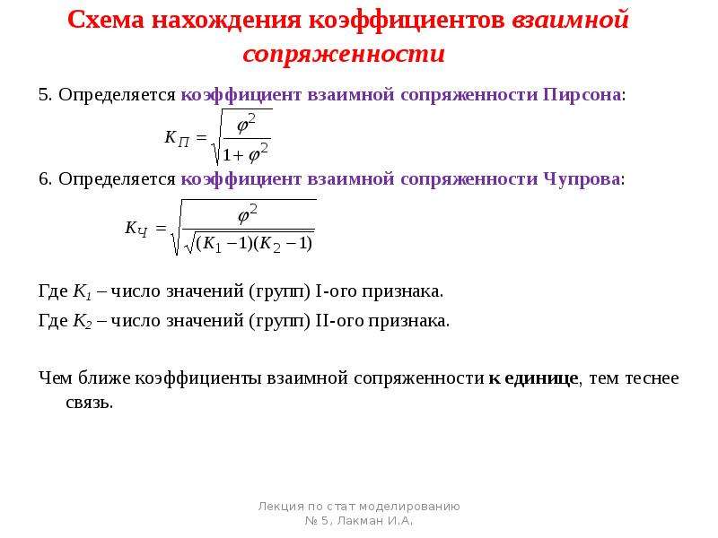 Коэффициент числа 1. Коэффициент Пирсона и Чупрова. Коэффициент сопряженности Пирсона. Схема нахождения коэффициентов. Коэффициент взаимной сопряженности.