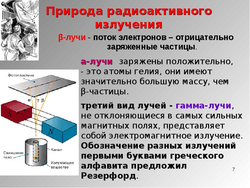 Методы наблюдения и регистрации радиоактивных излучений