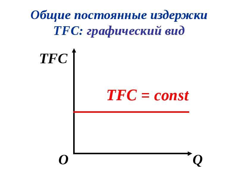 Общие постоянные