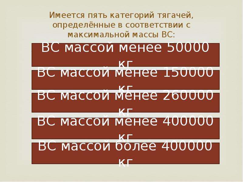 Категория пять. 5 Категория. Новый категориальный пять категорий. Пять категорий. 5 Категорий людей.