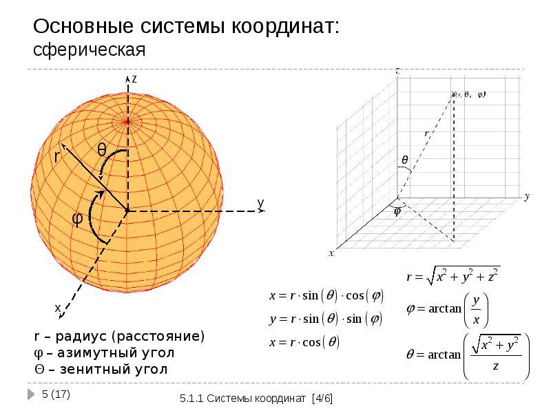 Сферические координаты