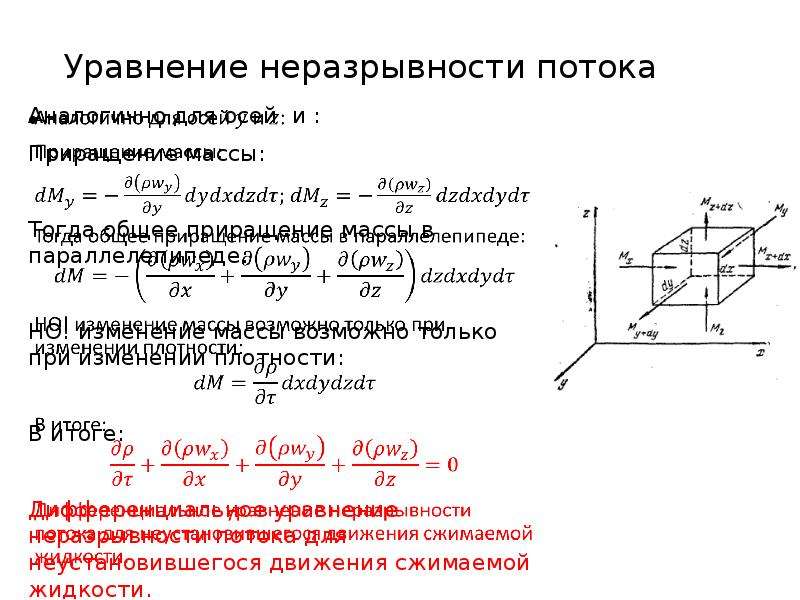 Презентация процессы и аппараты