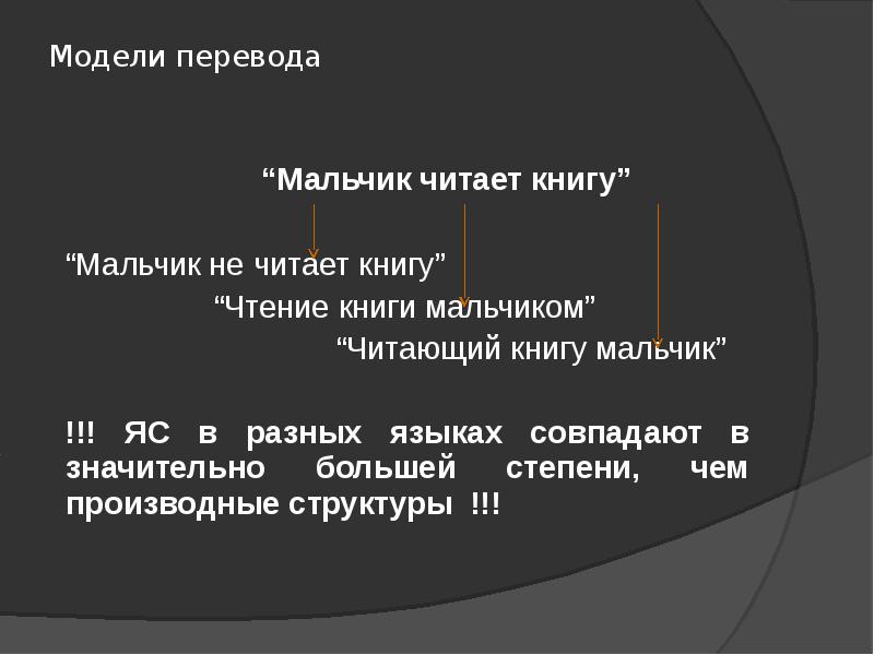 Перевести презентацию на другой язык онлайн