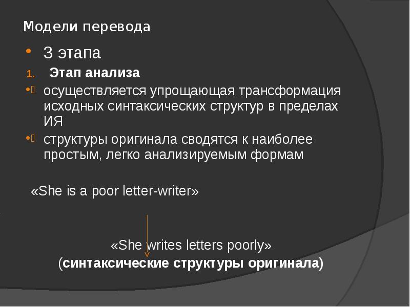 Do modelling перевод. Модели перевода. Трехфазная модель перевода о.каде. Перечислите три этапа процесса перевода. Макет для презентации перечисление.