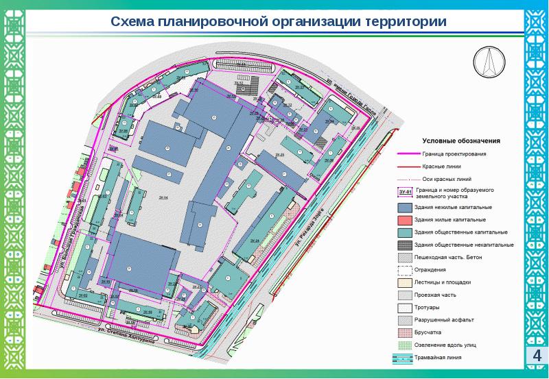 Проект планировки и межевания территории снт