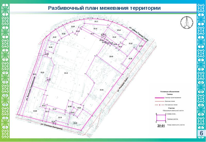 Срок проекта межевания территории. Проект межевания территории презентация. Проект межевания для презентации. Проект межевания территории образец. Межевание Отмена документации.