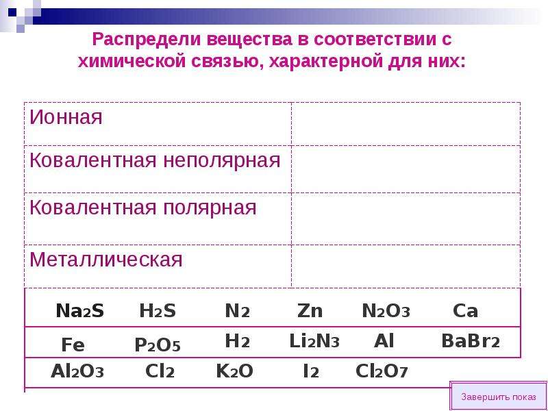 Химия соответствие. Помощник по химии 8 класс. Помощник по химии. Соответствие в химии. Краткий помощник по химии.