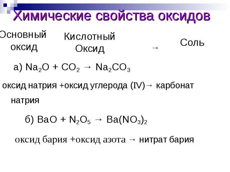 Определите вещество х в схеме получения оксида натрия na x na2o