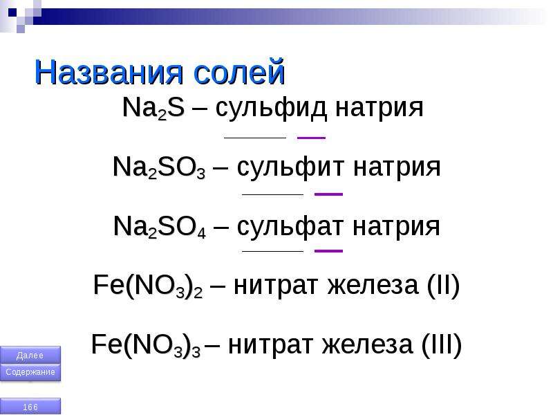Нитрат железа (III); графическая формула. Сульфид железа 3 формула соли. Формула соли сульфид свинца