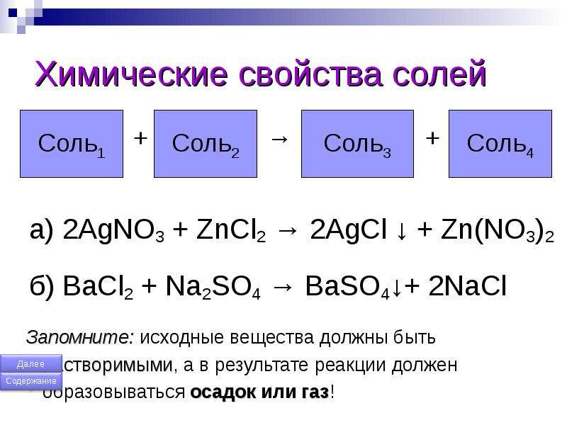 Zn no3 уравнение реакции. Химические свойства солей.