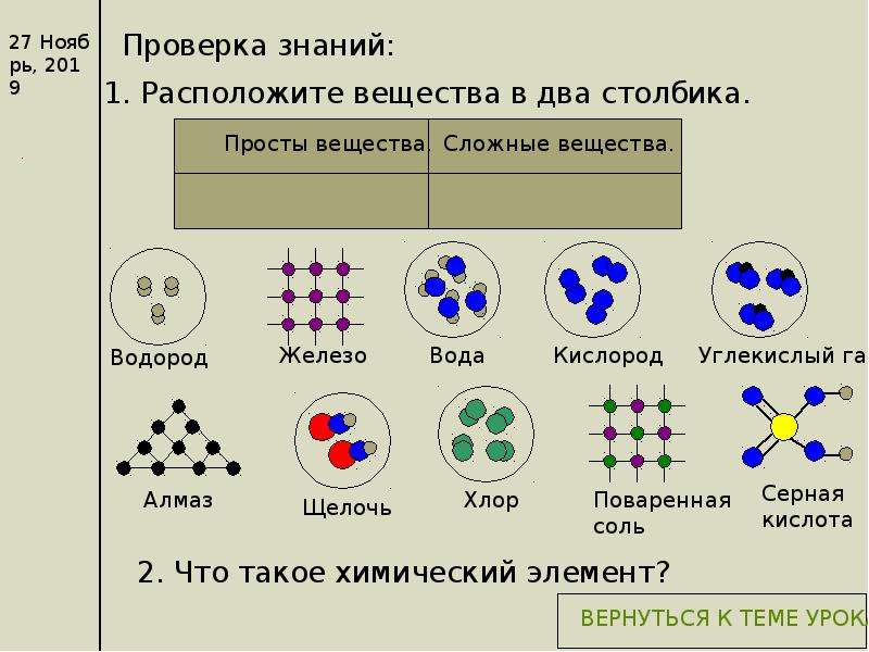 Выберите простые вещества. Водород простое или сложное вещество. Простые и сложные вещества в химии 8 класс презентация. Помощник по химии. Электронные аналоги химия.