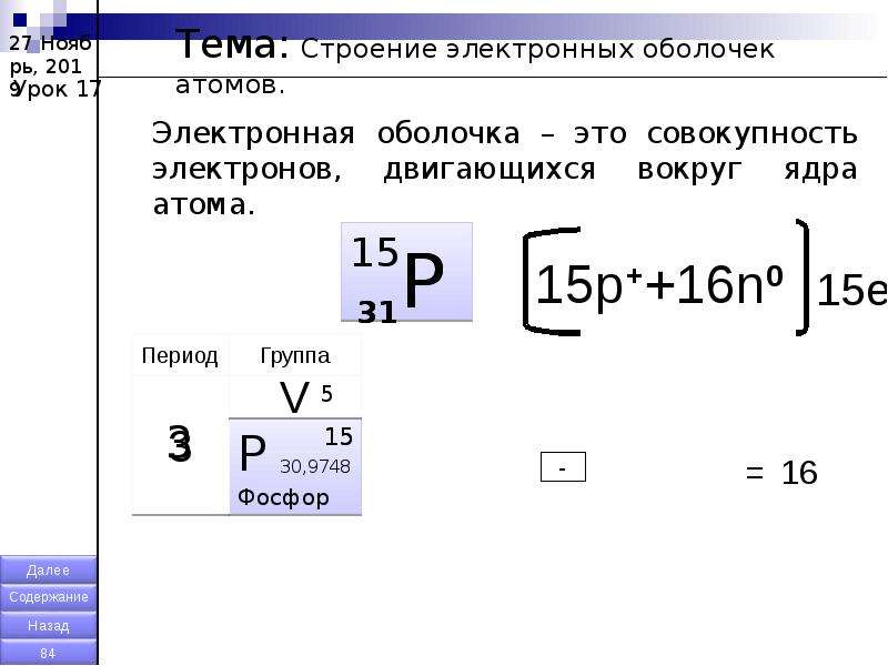 На рисунке представлены энергетические уровни электронной оболочки атома