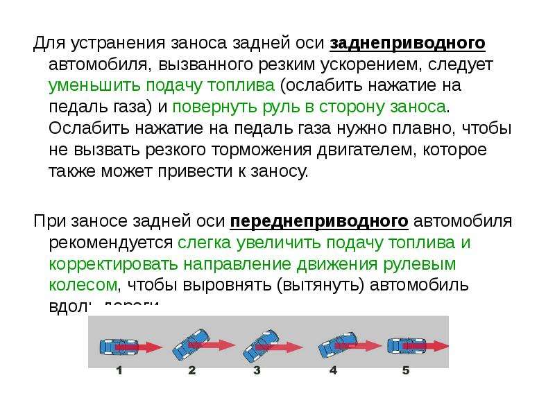 Картинка вопроса устранение заноса задней оси путем увеличения скорости возможно