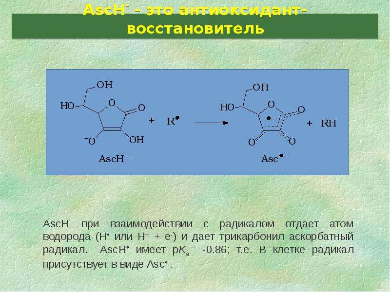 Радикал и другие. Свободные радикалы. Действие свободных радикалов. Назовите радикалы. Радикал называется.