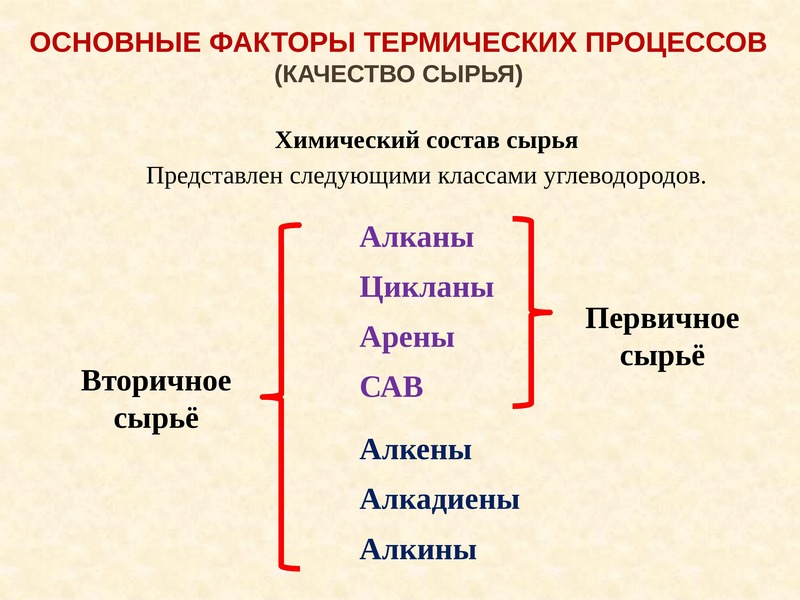 Химический термический процесс. Основные факторы термических процессов. Типы термических процессов в нефтепереработке. Термические процессы переработки нефтяного сырья. Процессы термической переработки нефтепродуктов презентация.