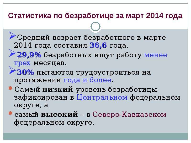 Рынок труда и безработица презентация 8 класс