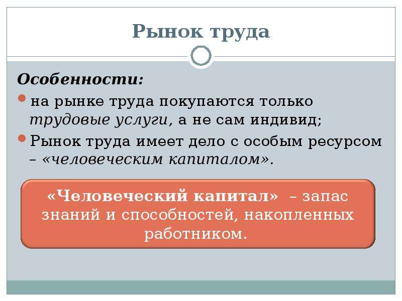 Сложный план на тему рынок труда