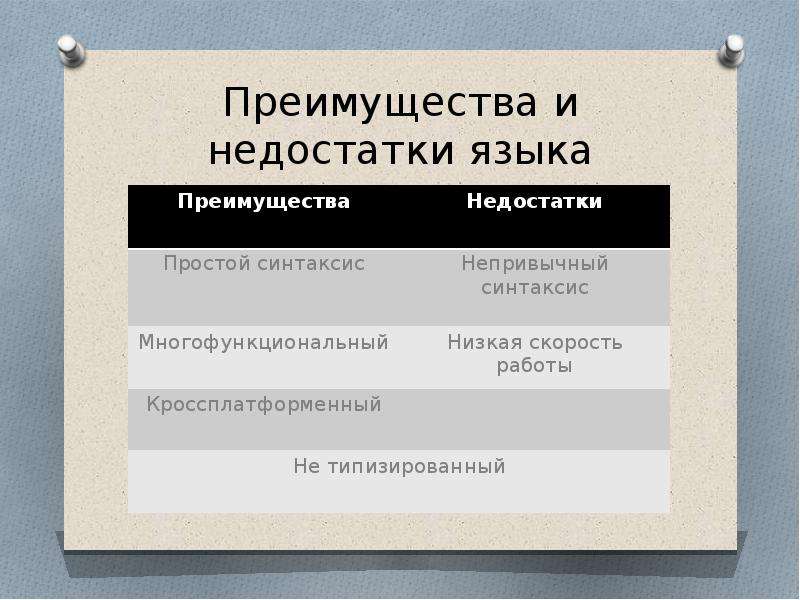 Язык версия