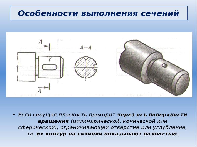 Сечение в мм