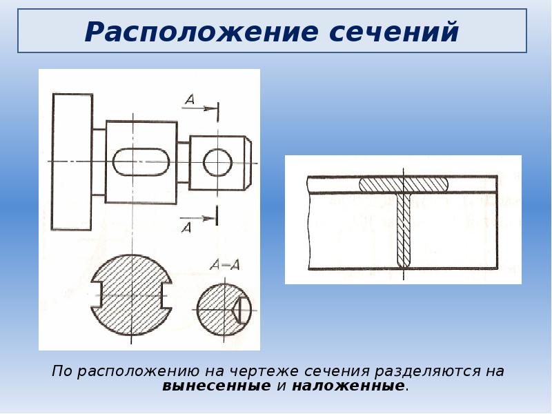 Линия сечения на чертеже