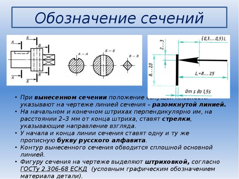 Обозначение разреза на чертеже