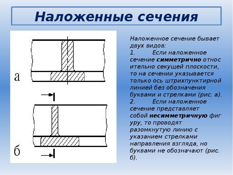 Увеличенное сечение