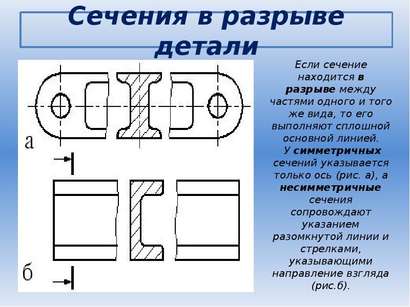 Иногда вынесенное сечение на чертежах располагают