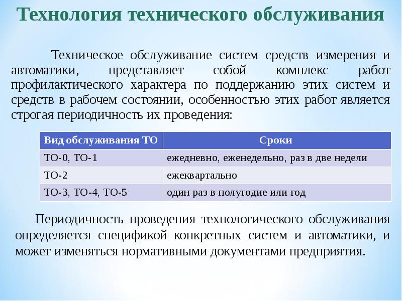 Средства технического обслуживания. Технология технического обслуживания. Техническое обслуживание аппаратных средств. Порядок обслуживания измерительных средств. Техническое обслуживание средств измерений.