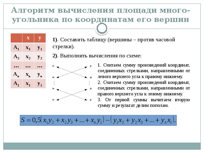 Считай нижний