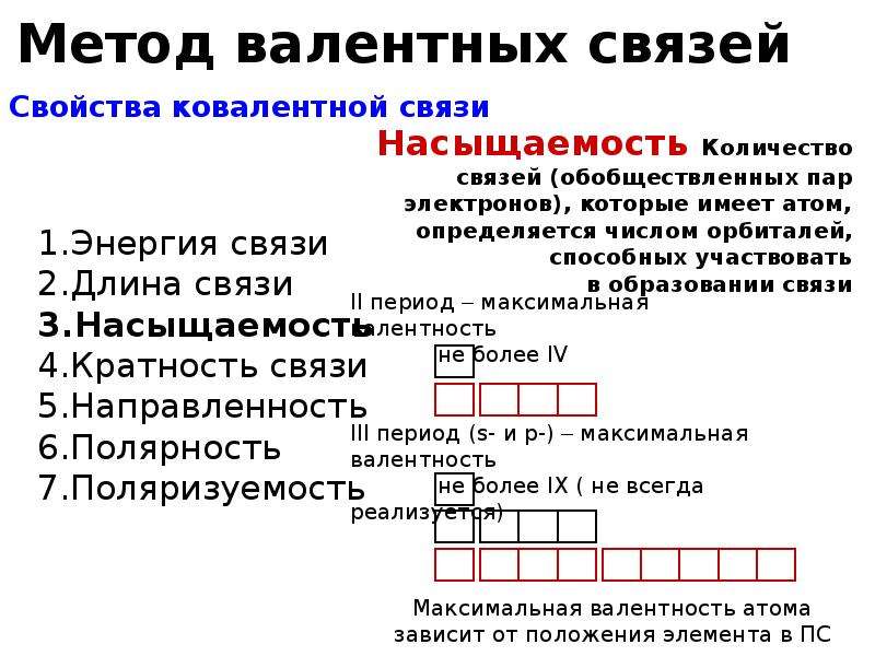 Валентная связь. Строение молекулы по методу валентных связей. Pbcl2 метод валентных связей. Основные положения метода валентных орбиталей. Механизм образования связи (метод валентных связей)..