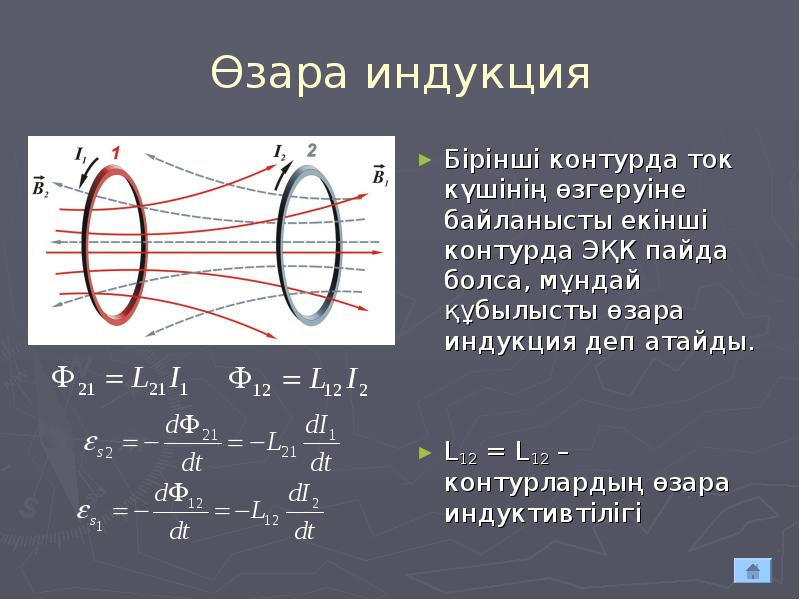 Электромагниттік құралдар презентация