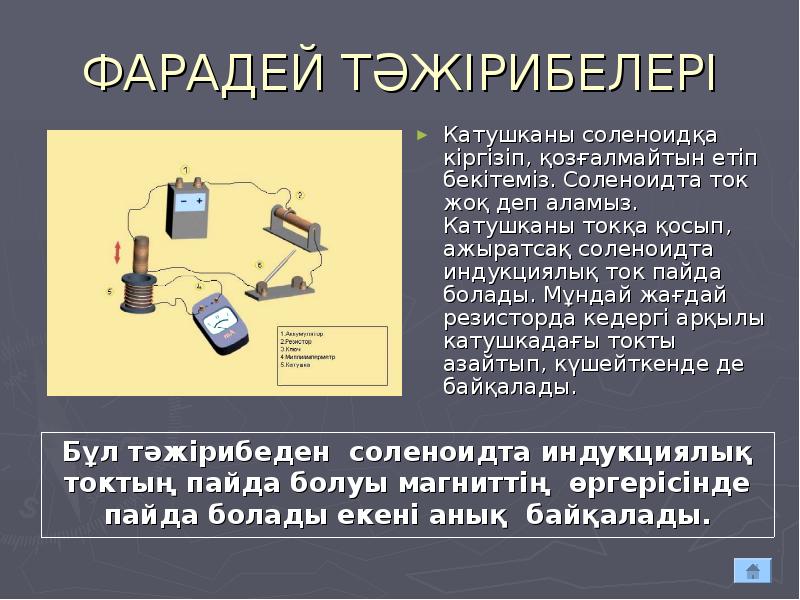 Электромагниттік құралдар презентация