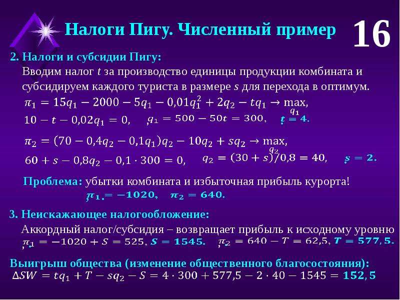 Налогообложение дотации. Налог Пигу. Субсидии Пигу. Налоги и субсидии Пигу пример. Налоги (субсидии) Пигу..