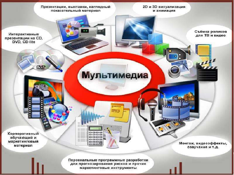 Компьютерные презентации с использованием мультимедиа технологий