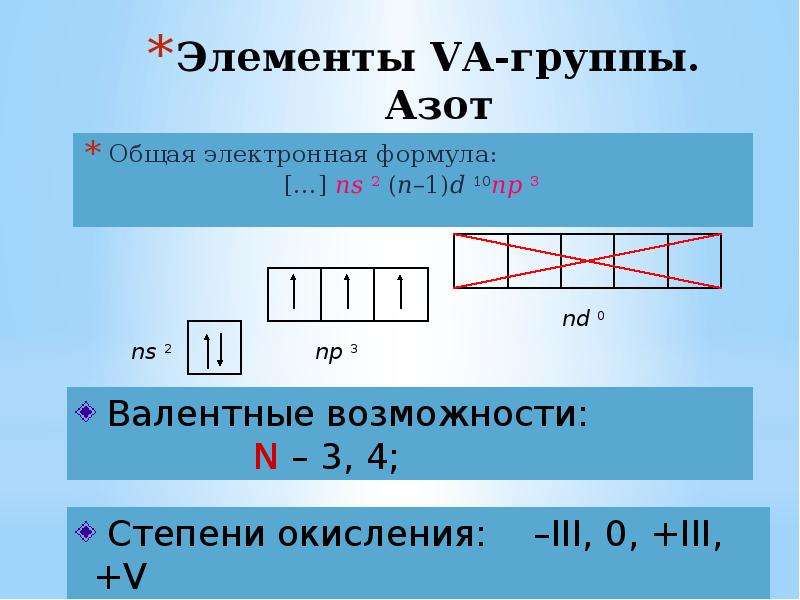 Азот формула