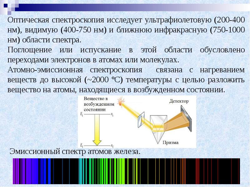 Какой метод для анализа основан на измерении поглощения света проходящего через исследуемый образец