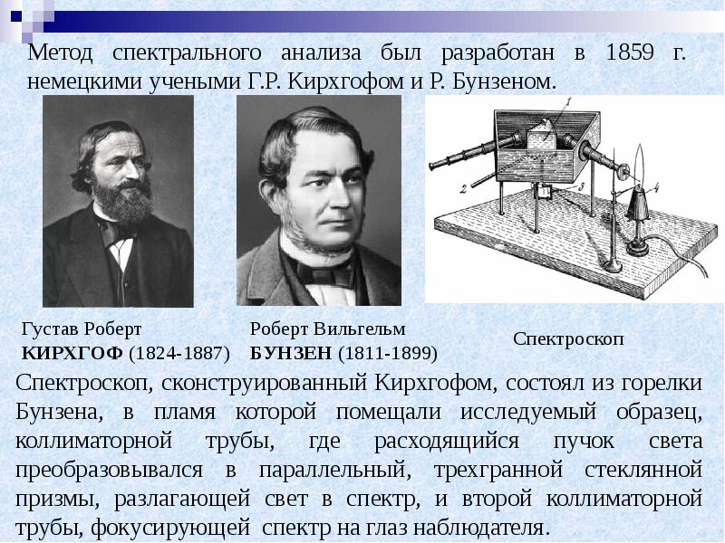 Открытие способ. Кирхгоф Густав Роберт открытия. Разработал метод спектрального анализа. Кто придумал метод анализа. Спектроскоп Кирхгофа-Бунзена.