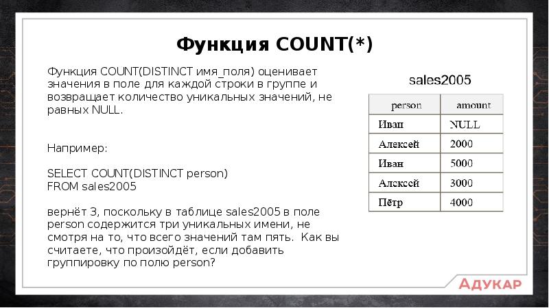 Функция count возвращает. Функция count. Count distinct SQL. Функция count SQL. Функция distinct count.