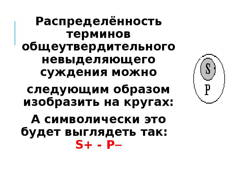 Рассмотрите изображение и укажите правильное суждение