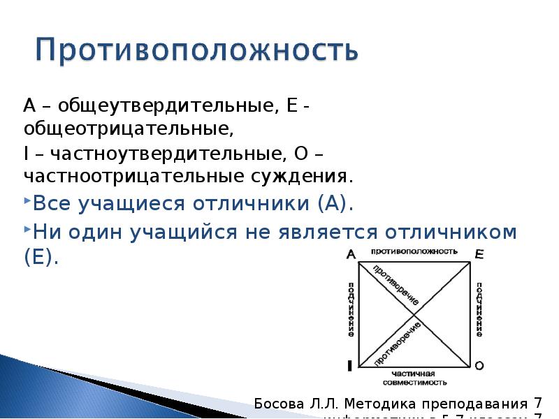 Высказывания которые являются суждениями