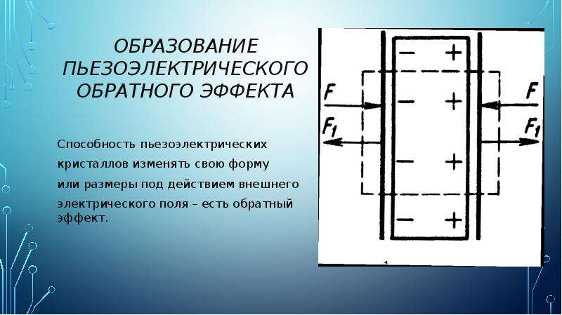 Прямой и обратный эффект. Обратный фотоэффект. Пьезоэлектрический эффект. Обратный пьезоэффект. Пьезоэлектрический эффект в УЗИ.