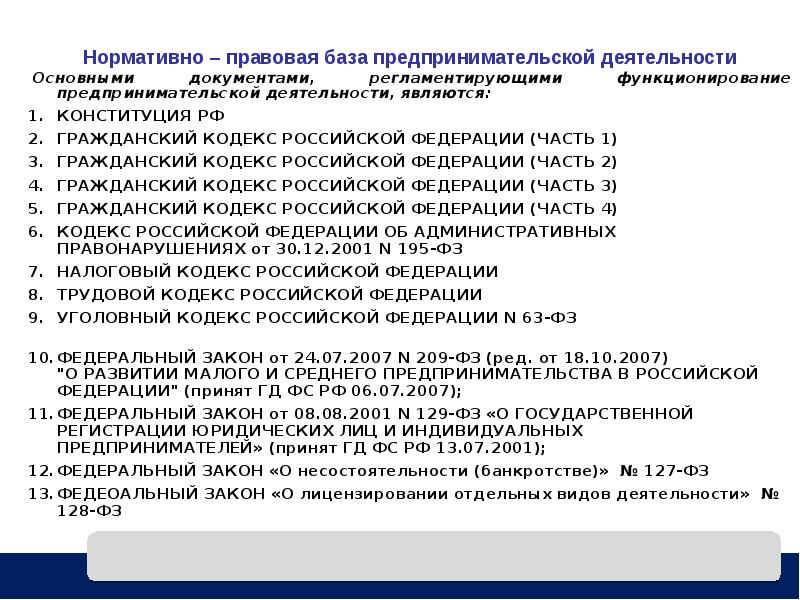 Нормативно правовые акты регулирующие деятельность. Нормативно-правовая база предпринимательской деятельности. Нормативная правовая база предпринимательства в России. Нормативно правовые акты предпринимательской деятельности. Нормативные акты регулирующие предпринимательскую деятельность.