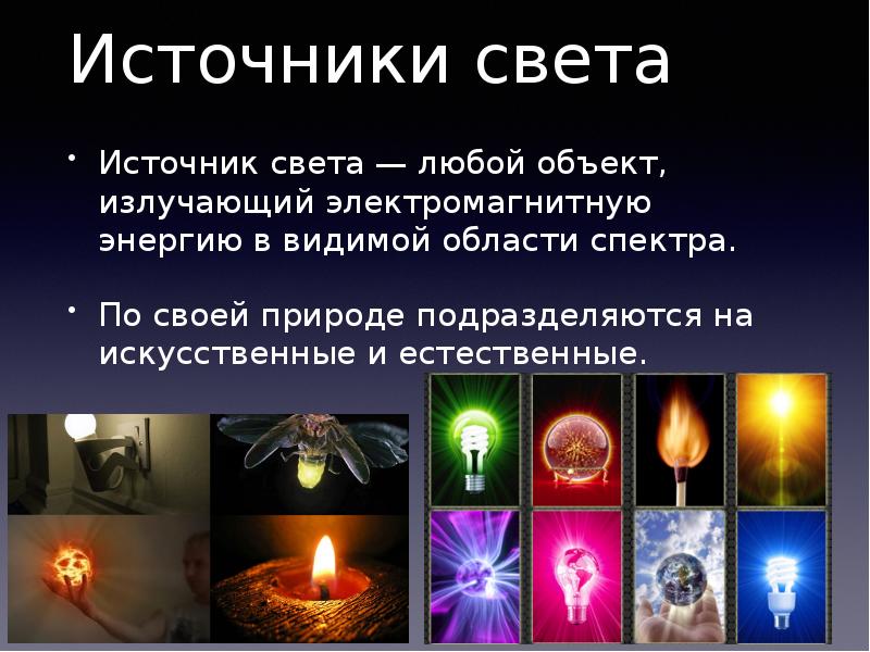 Виды световых