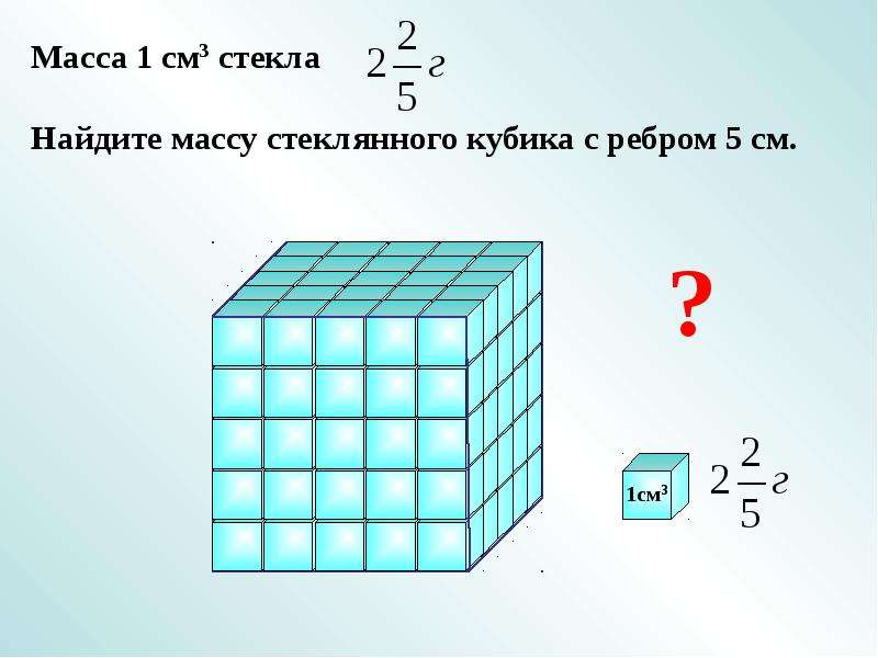 Масса кубического сантиметра воды. Куб с ребром 1 см. Куб с ребром 5 см. Куб с ребром 3 см. Площадь кубика с ребром.