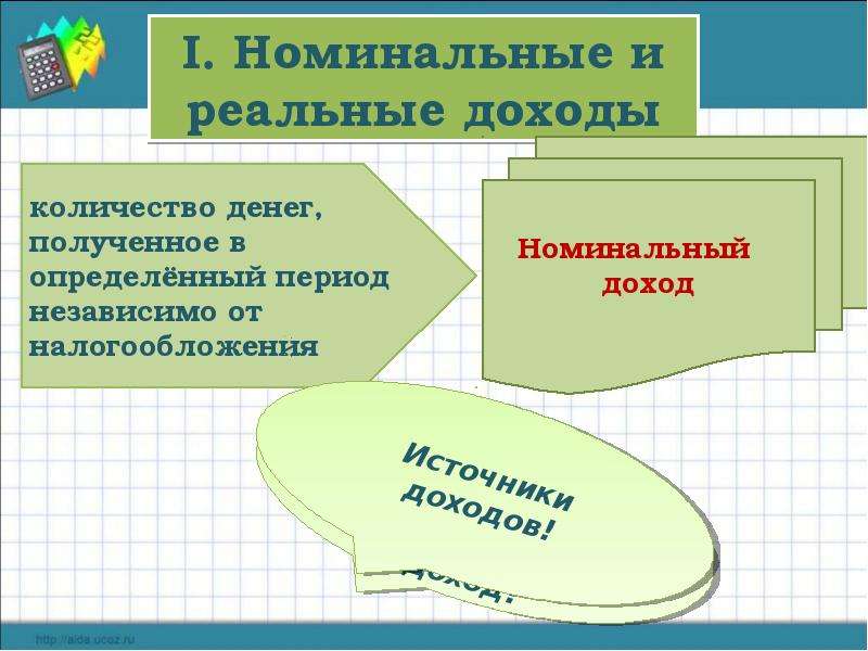 План урока на тему инфляция и семейная экономика