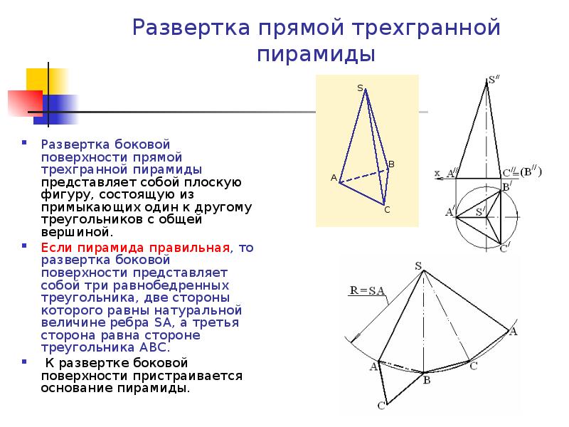 Развертка пирамиды презентация