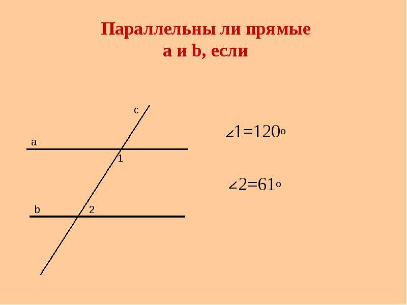 Параллельны ли a и b