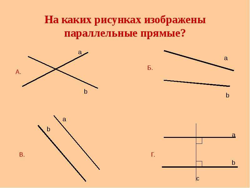 Изображать прямо. Параллельные прямые рисунок. Как выглядит параллельная прямая. Как рисовать параллельные прямые. Рисунок из параллельных прямых.