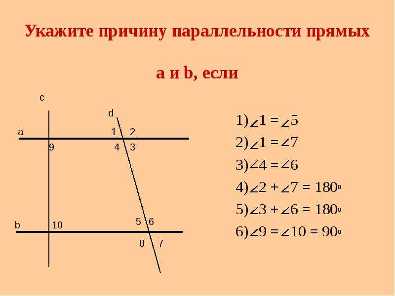 Тв формула прямой