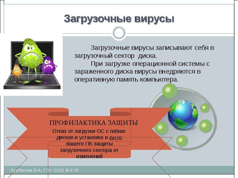 Вирусы презентация 8 класс